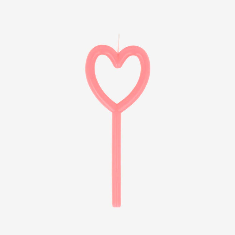 Bougie chiffre multicolore, idéal pour décorer son gùteau d'anniversaire