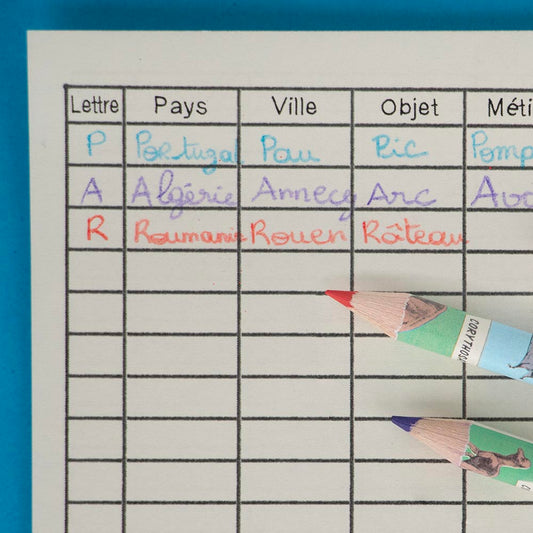 Petit jeu anniversaire : le jeu du petit bac