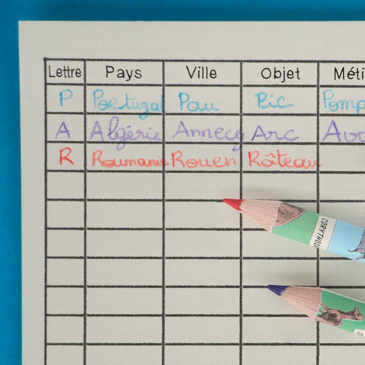 Petit jeu anniversaire : le jeu du petit bac