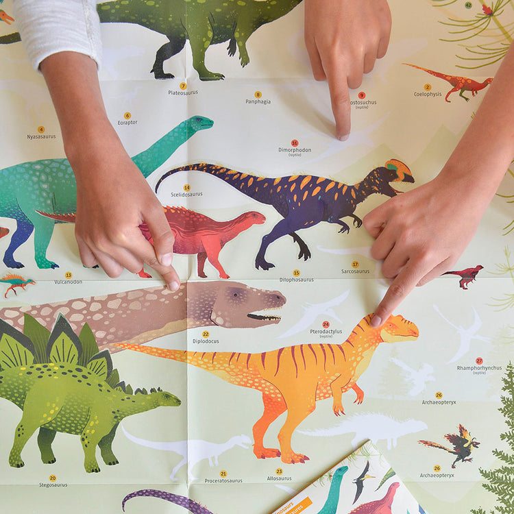 Idée cadeau anniversaire thème dinosaure : poster géant éducatif dino