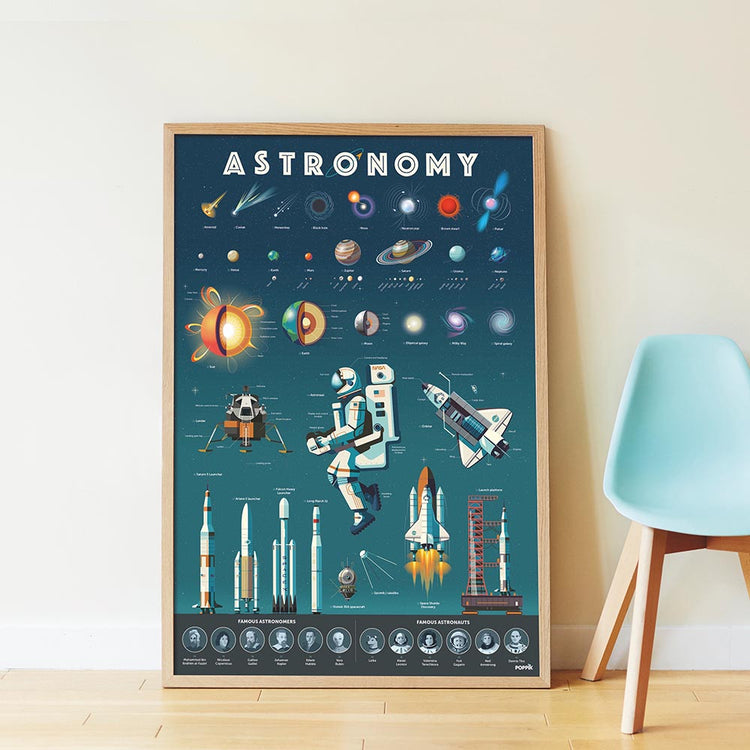 Cadeau enfant espace : poster astronomie Poppik